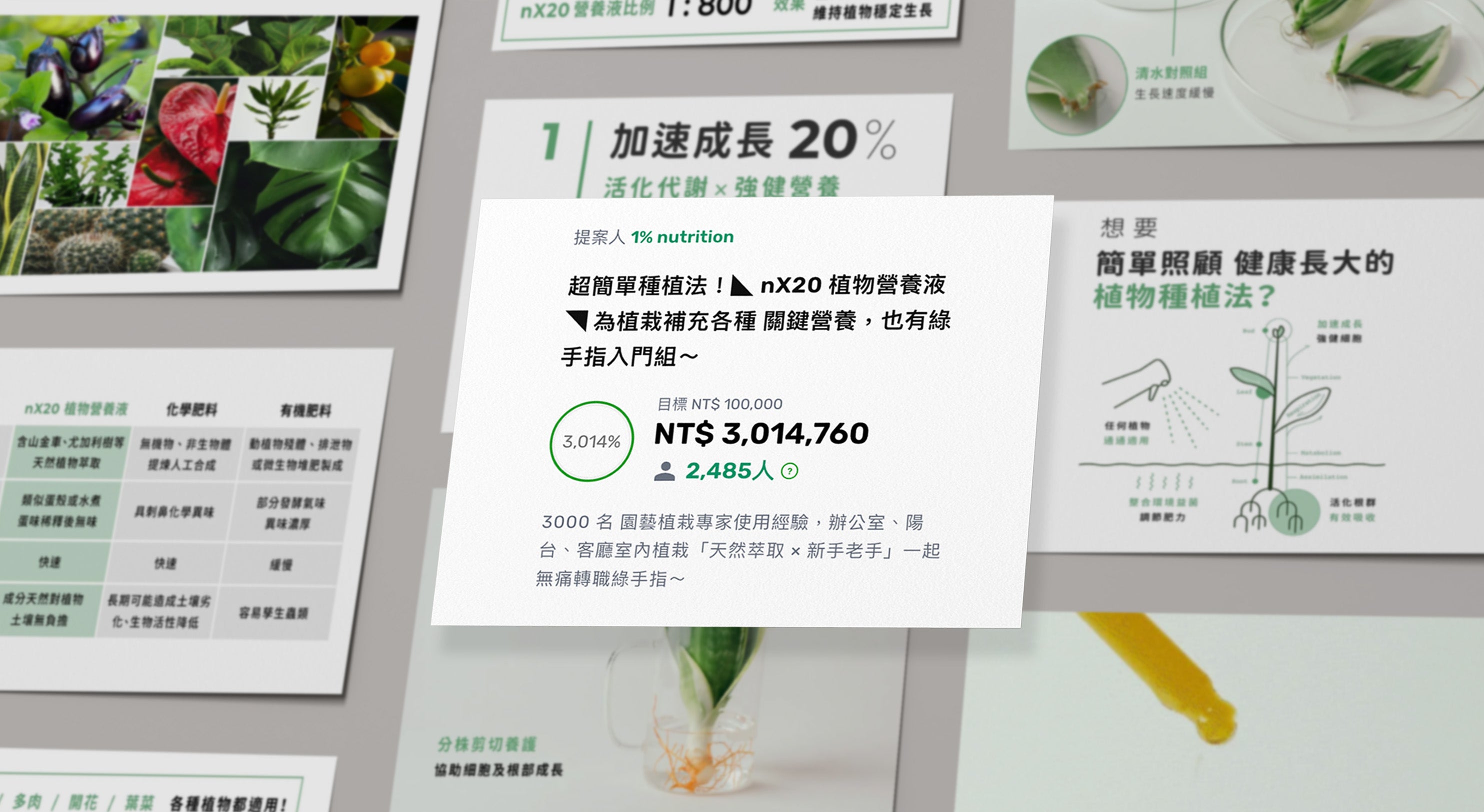 嘖嘖百萬熱銷