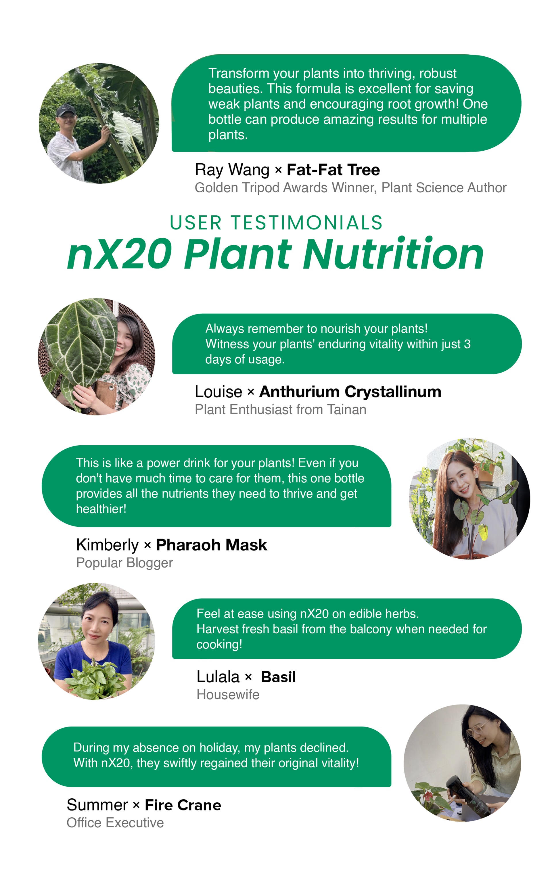 User Testimonials - nX20 Plant Nutrition