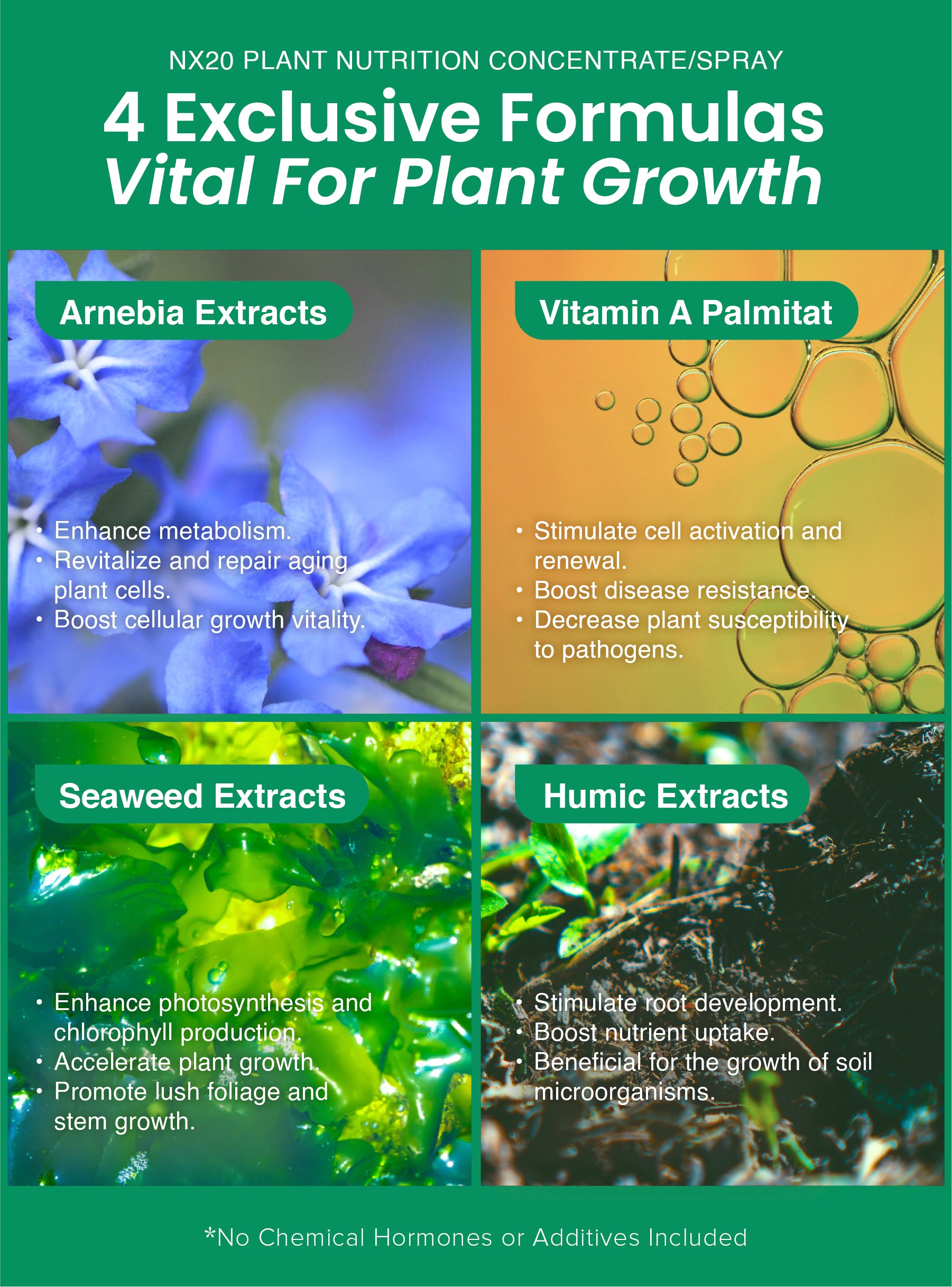 4 Exclusive Formulas Vital or Plant Growth