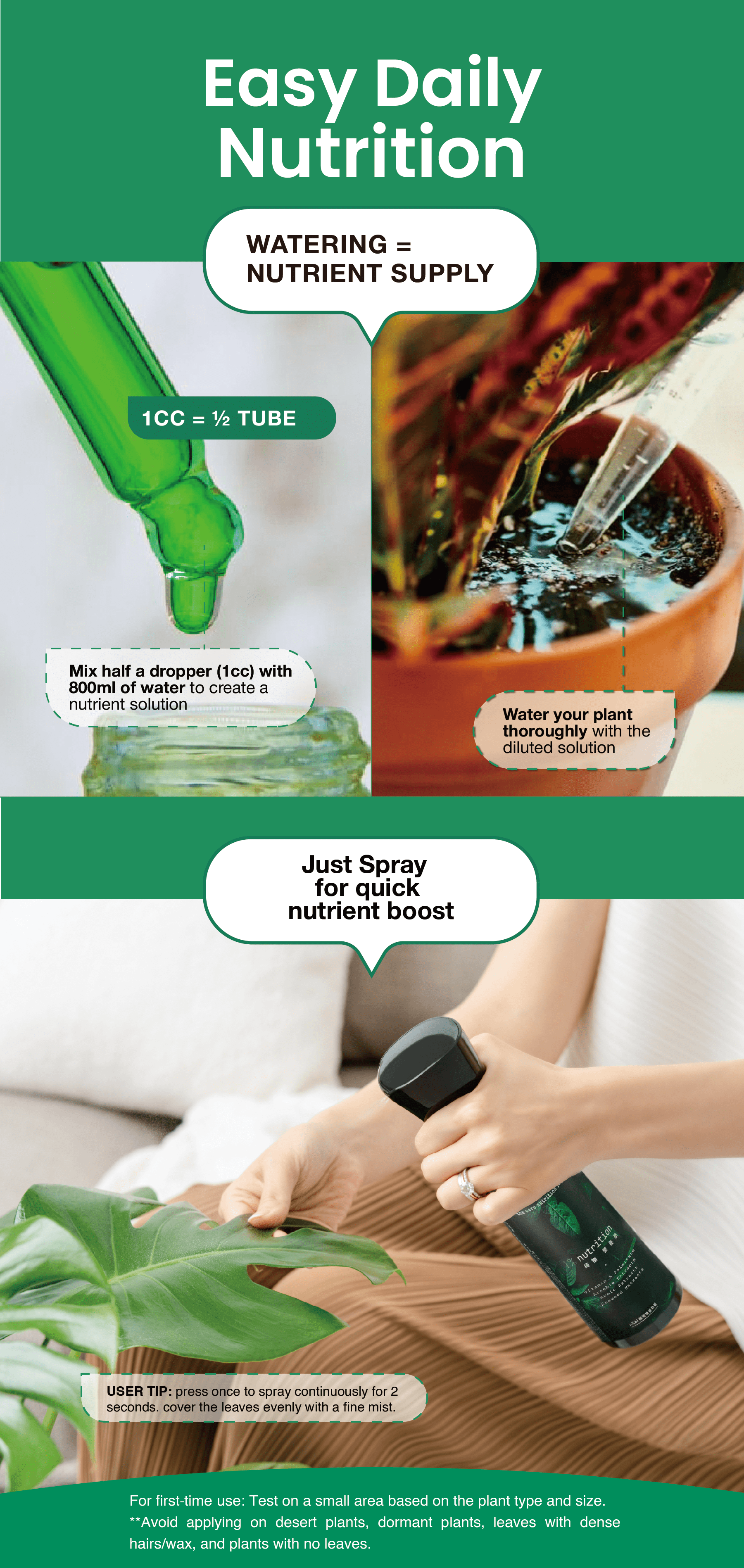 Easy Daily Nutrition