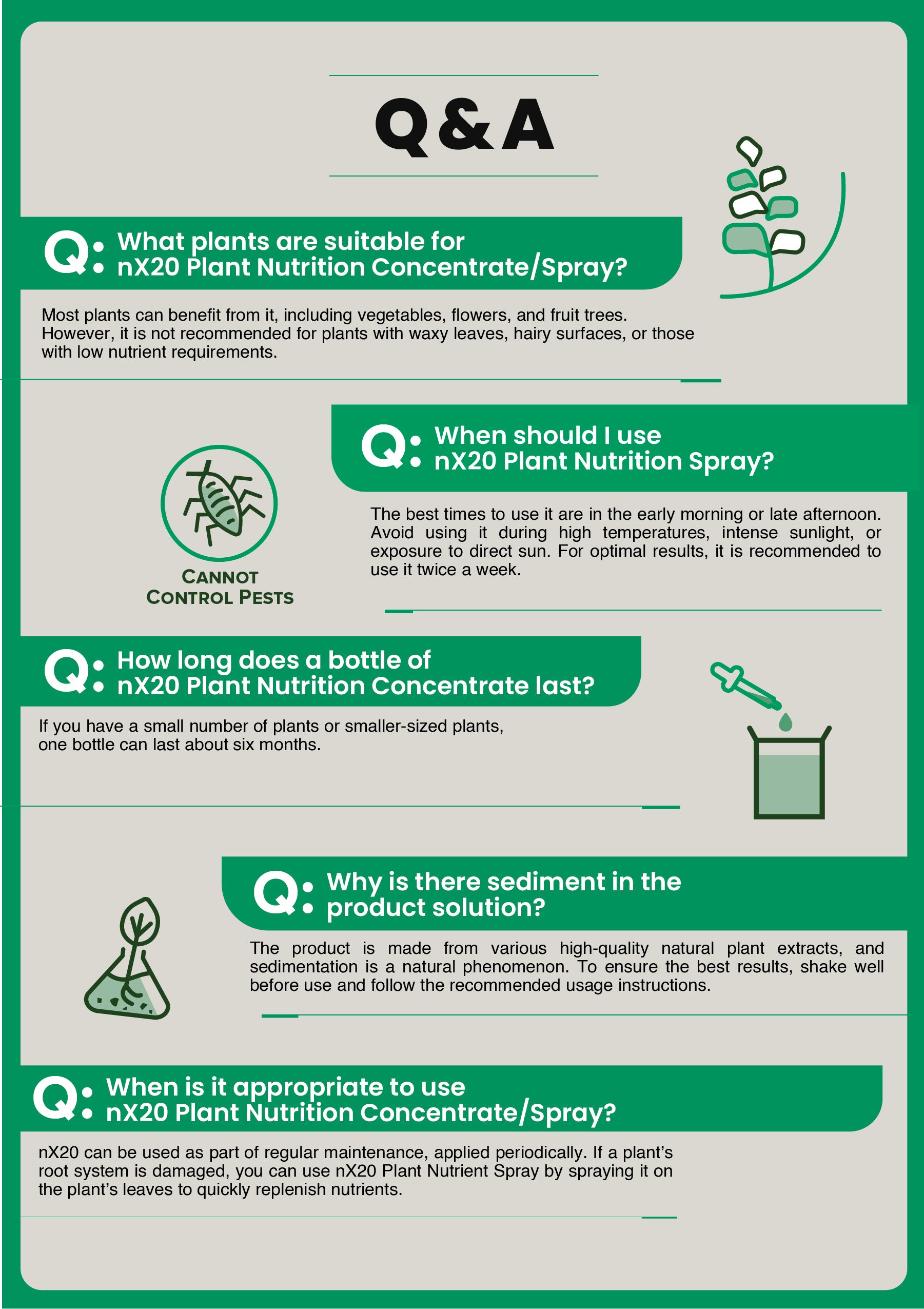 nX20 Plant Nutrition Q&A