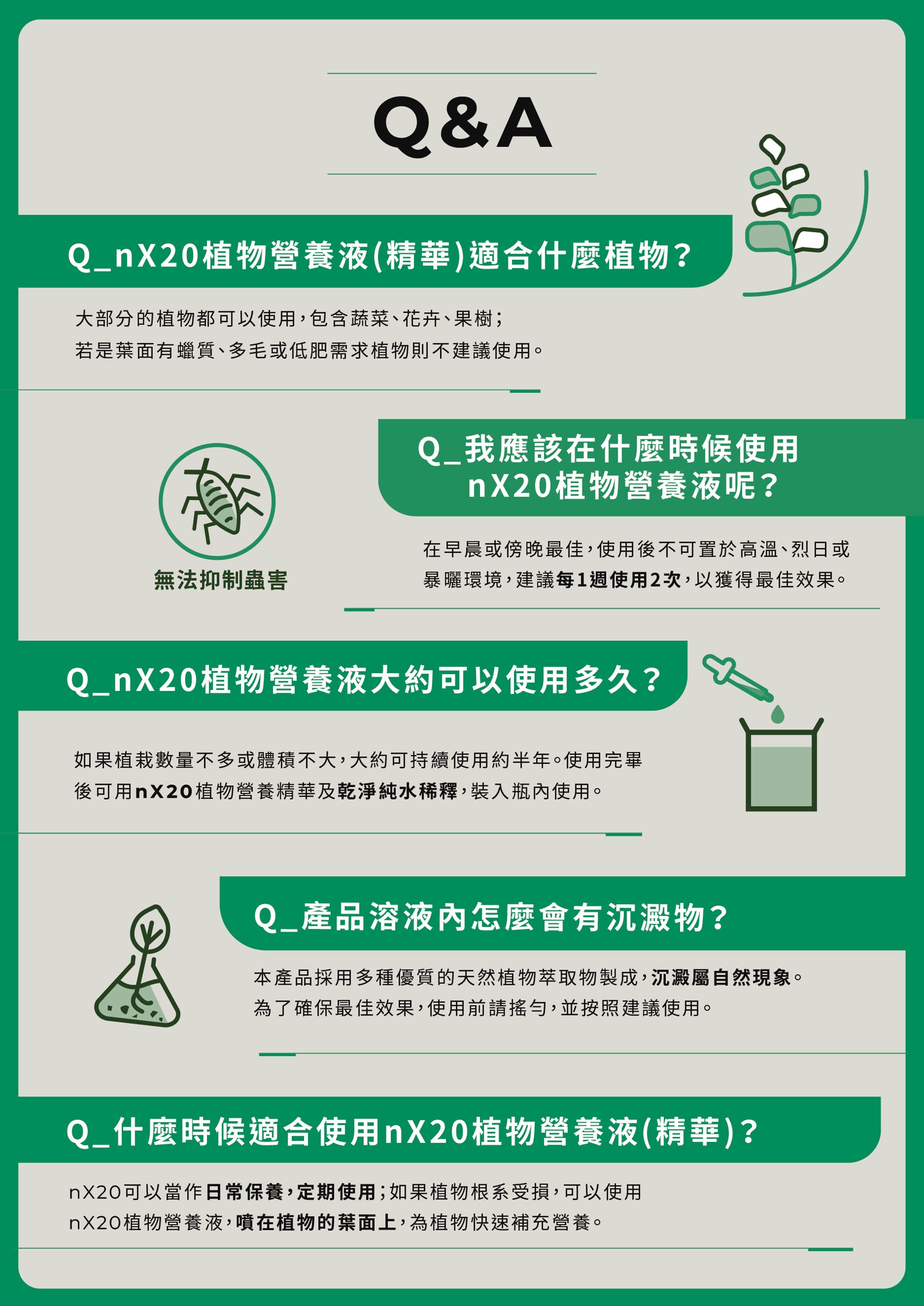 nX20植物營養液禮盒 Q&A