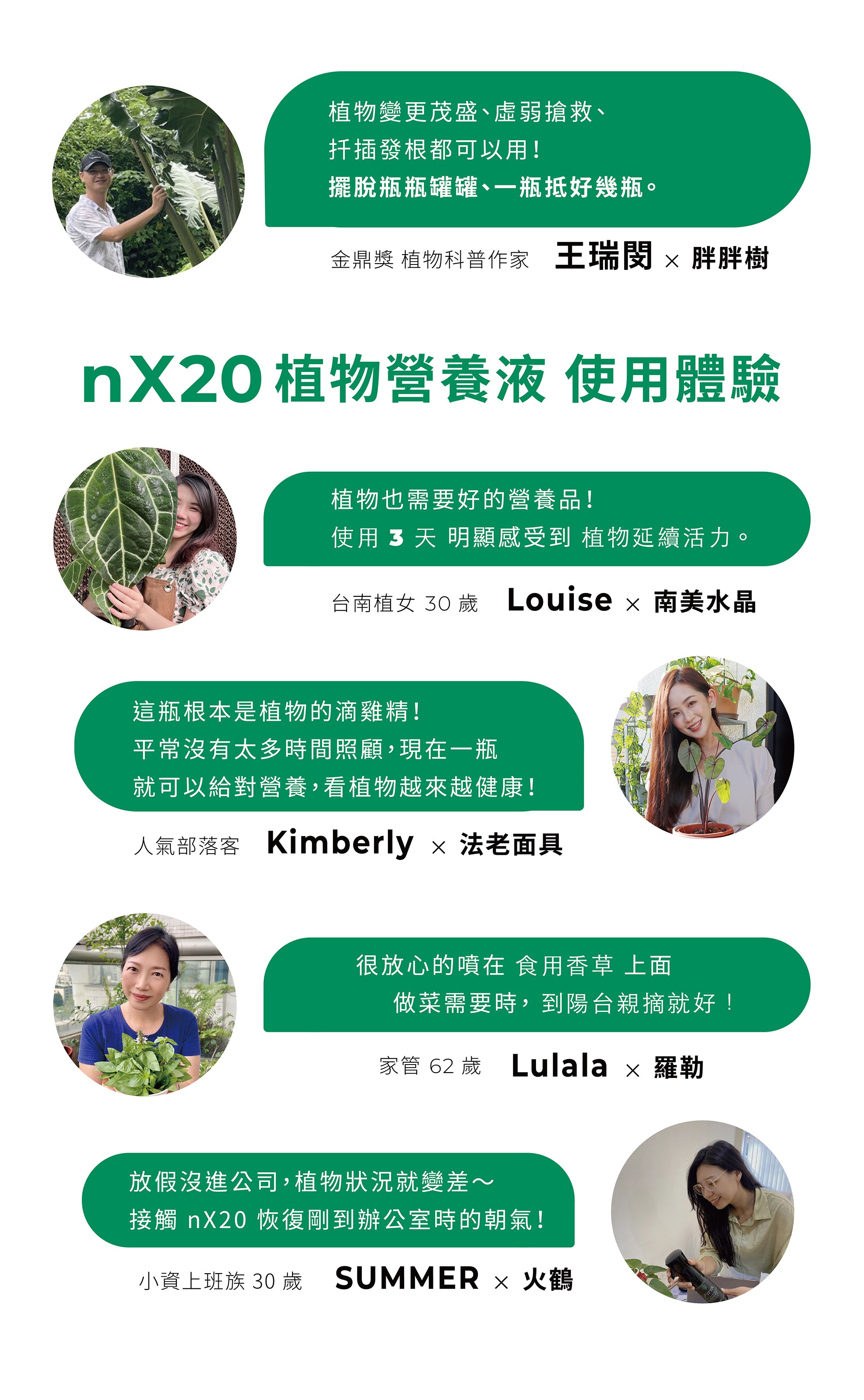 nX20植物營養液禮盒 使用體驗