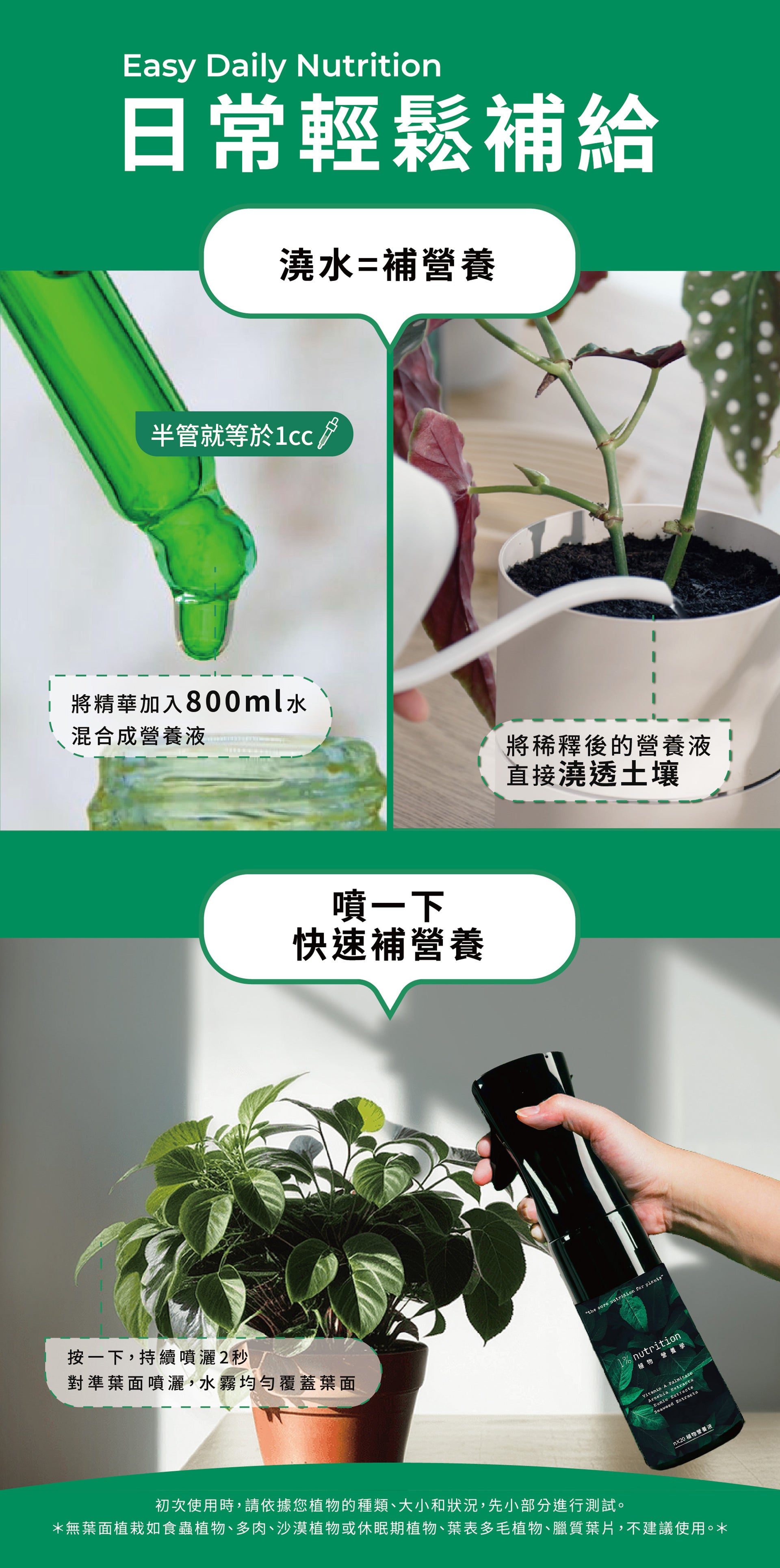 日常輕鬆補給